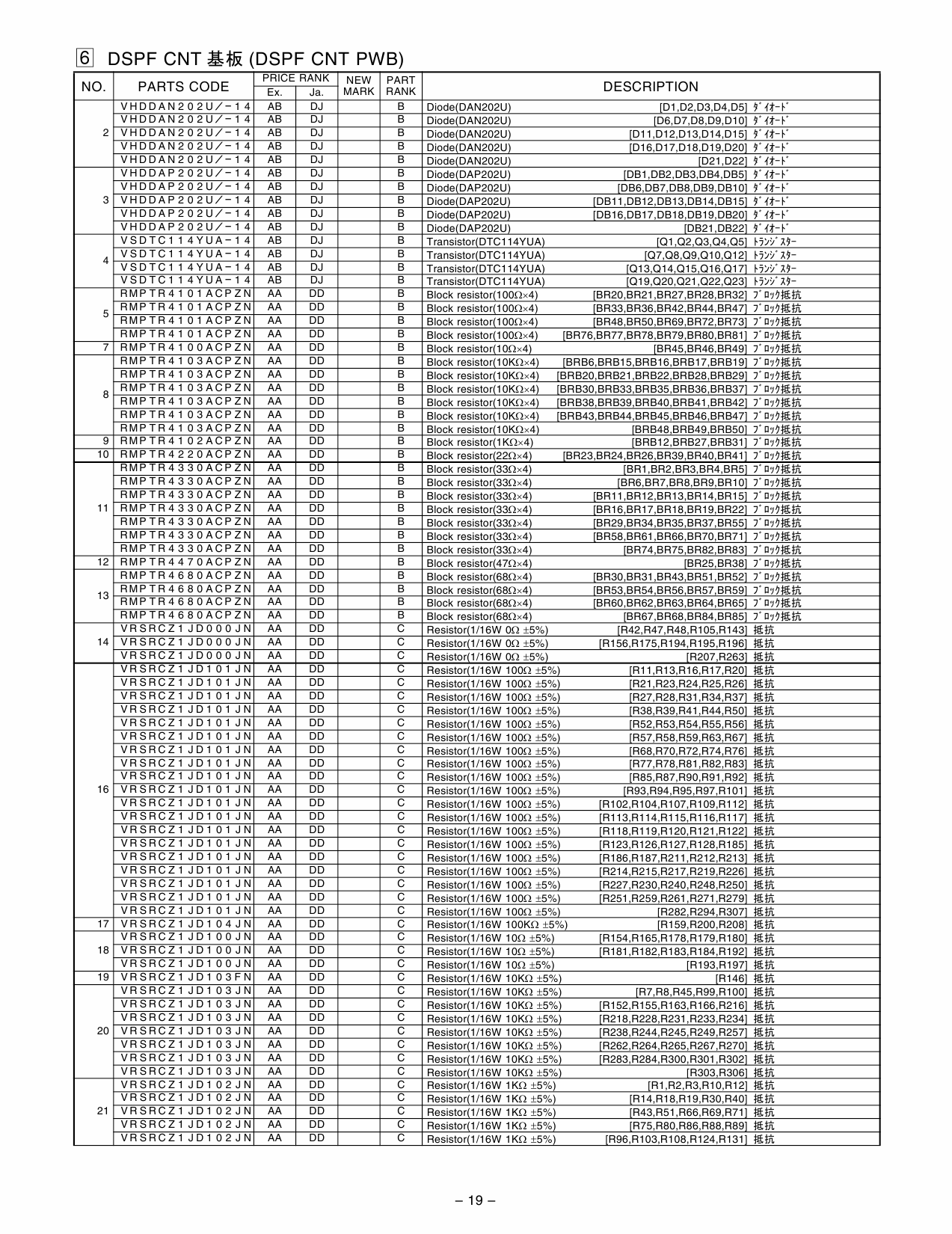 SHARP MX M850 M950 M1100 PWB Parts Manual-6